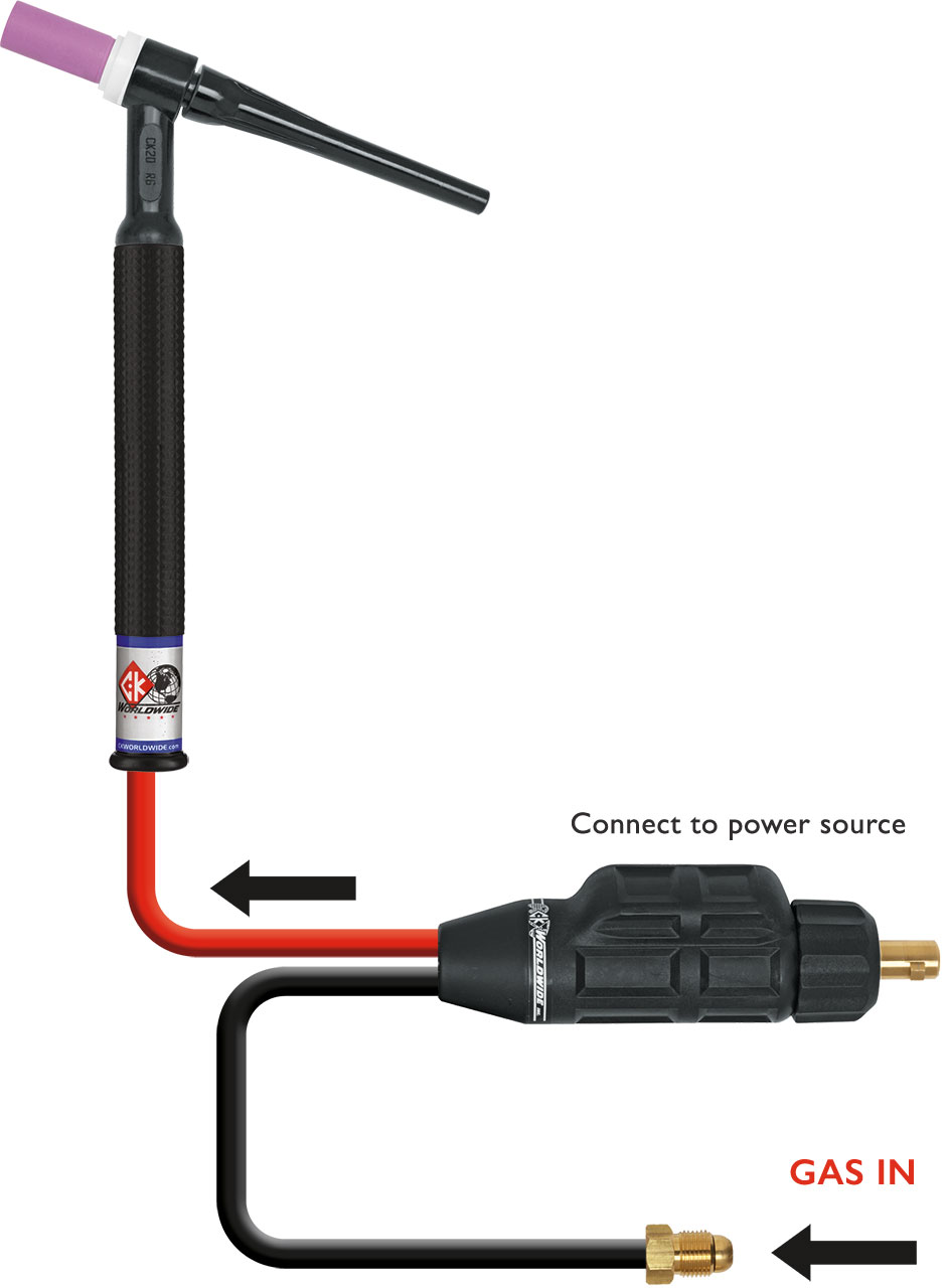 DINSE Kabelkupplung Kabelstecker Plus mit Doppelklemmung DIX SKK 95